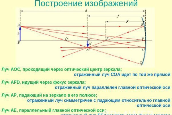 Как вернуть аккаунт кракен